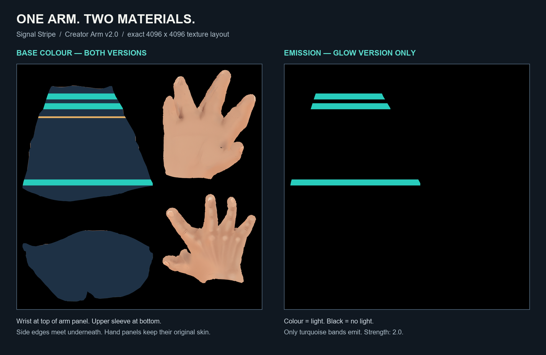 Exact colour and emission texture sheets side by side, with matching arm, shirt, palm and back-of-hand areas. Only the sleeve stripes appear on the black emission sheet.
